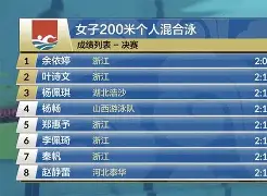 亚博体育-南特签下国际名将,期待他带领球队走向成功英文