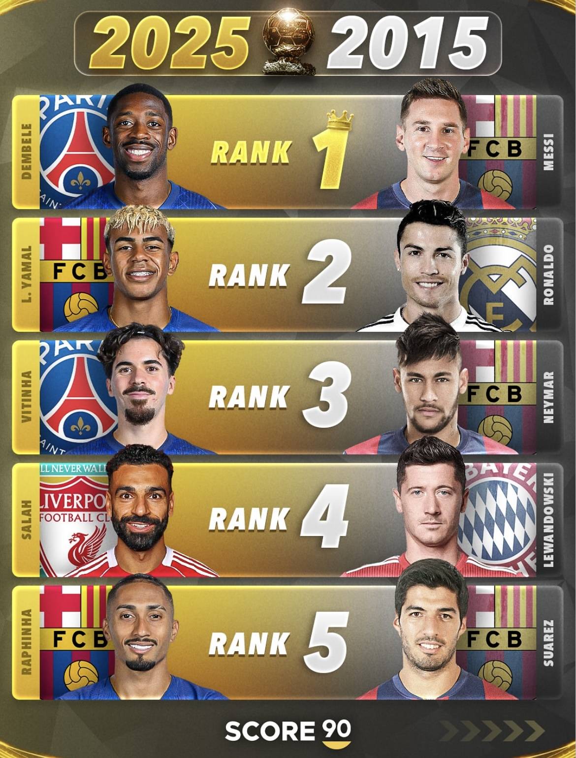 巴萨前瞻为欧冠再度轮换 大面积伤病惹人 巴萨前瞻为欧冠再度轮换 大面积伤病惹人